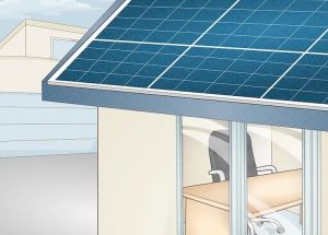 ofiste_güneş_enerjisine_geçin_tamircim_net