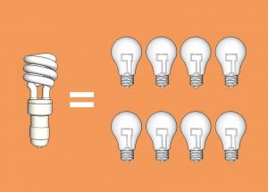 akkor_ampulleri_degistirin_tamircim_net