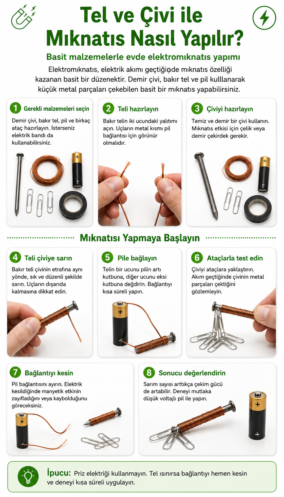 Tel ve Çivi ile Mıknatıs Nasıl Yapılır?