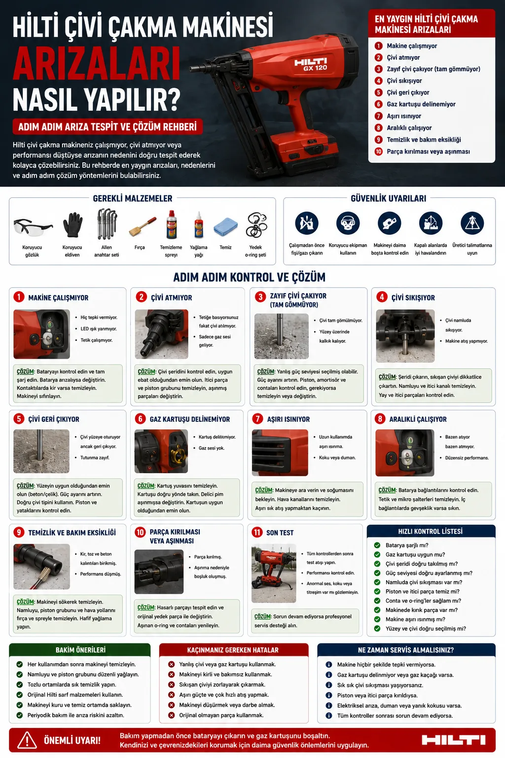 Hilti Çivi Çakma Makinesi Arızaları