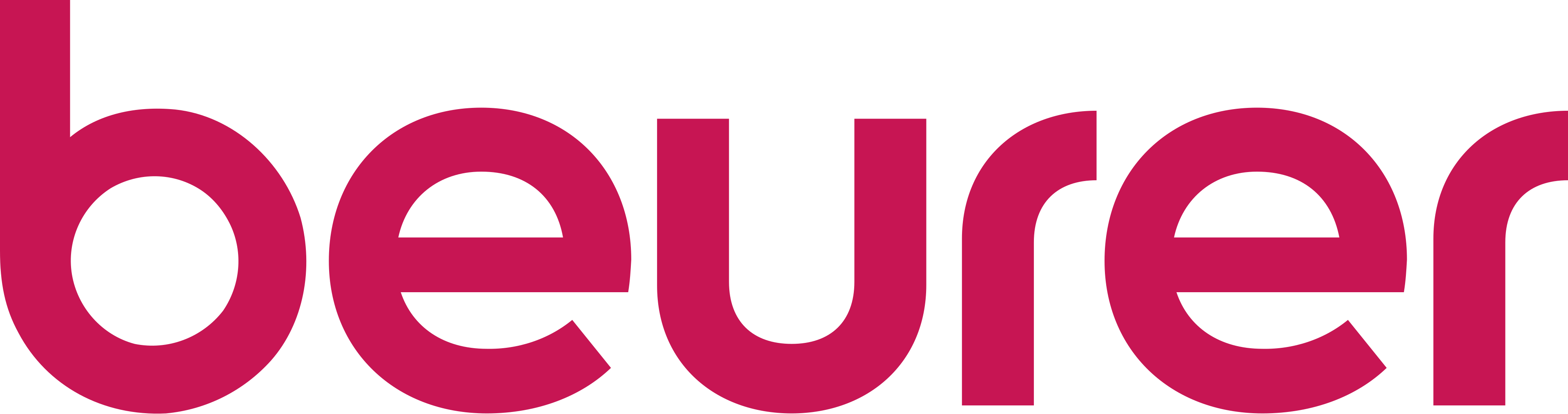 Beurer logo